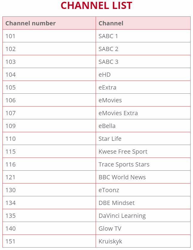 dstv channel list pdf